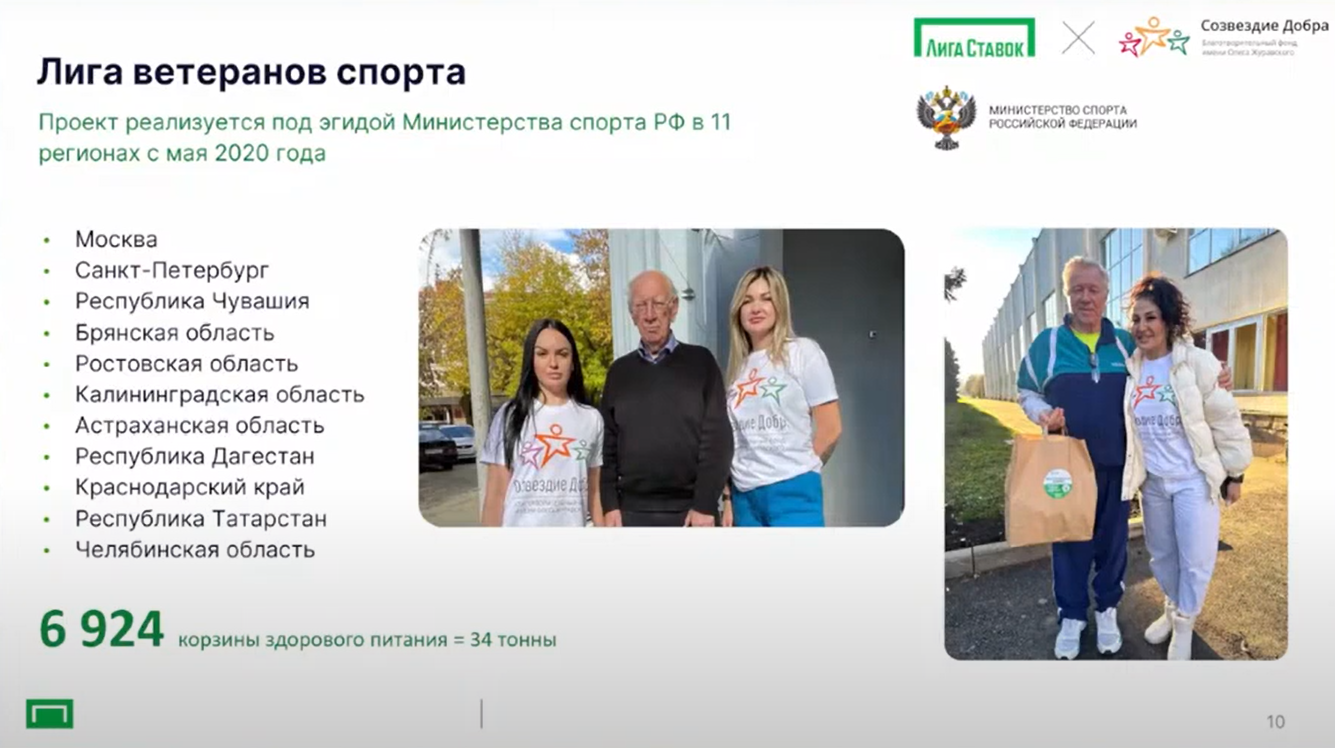 Слайд 11